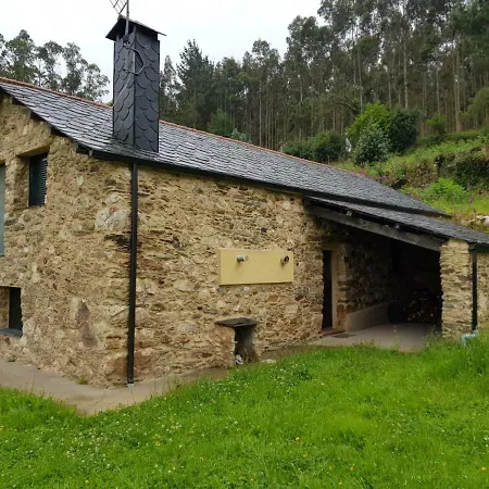 O Rincon De Ermo Yermo